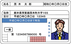 免許証