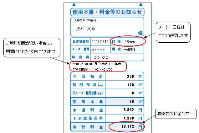 お知らせの見方