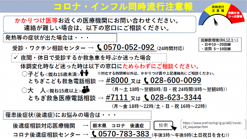 注意報②