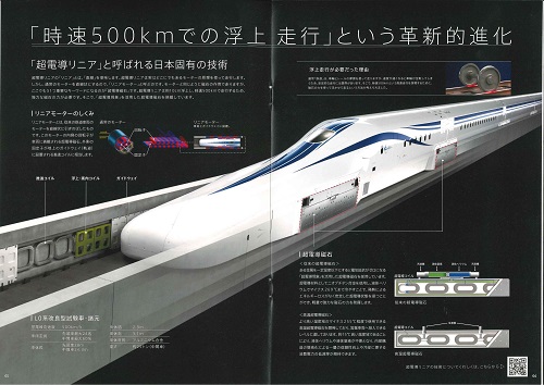 超電導磁石の力で走行します