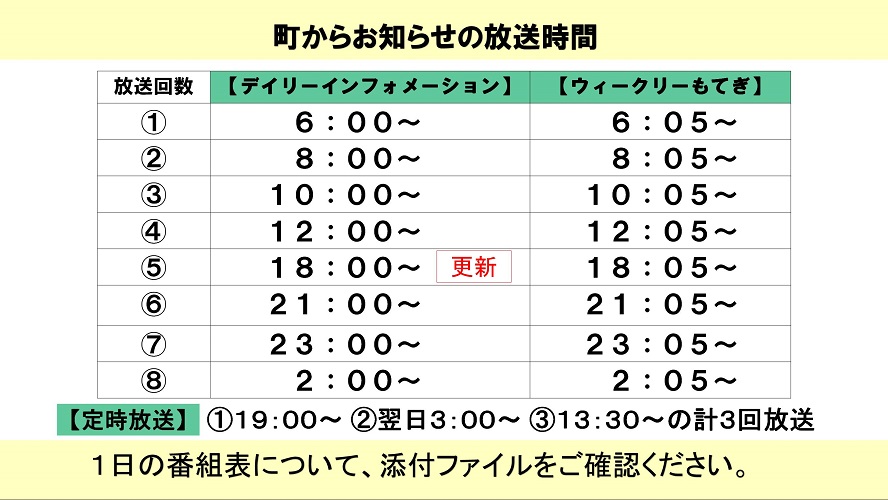 町からのお知らせ放送時間