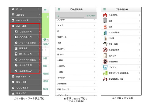 ごみすけ関係