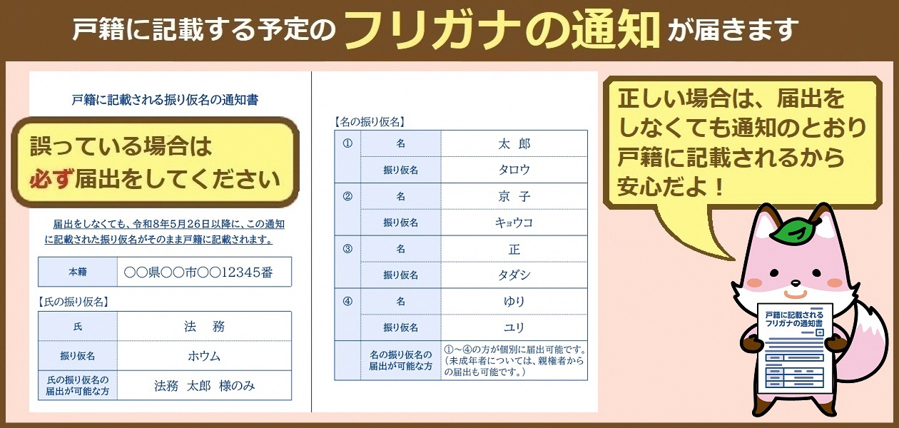 振り仮名通知書