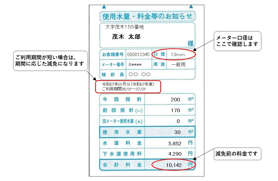検針票