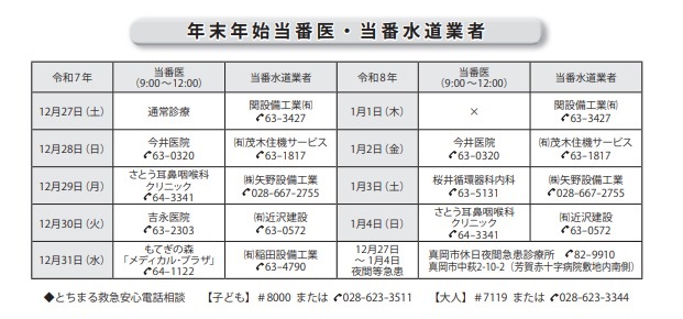 R7年末年始当番医・水道業者