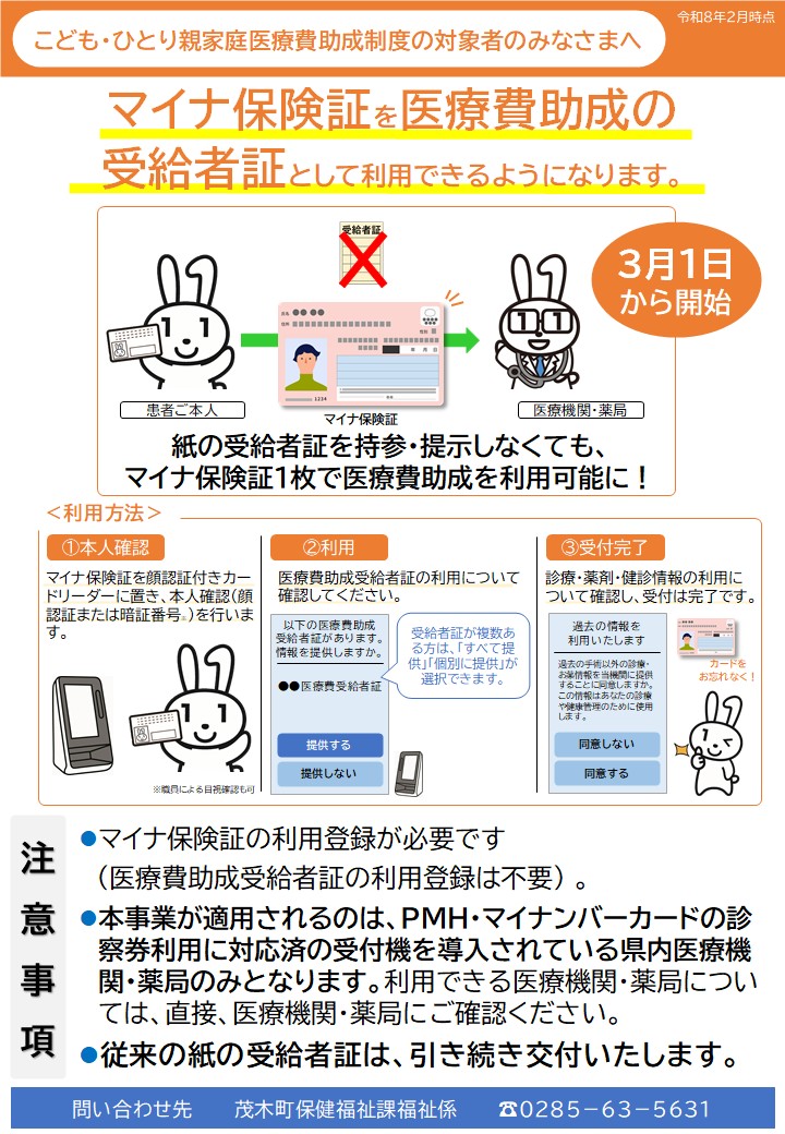 こども・ひとり親家庭医療費助成（PMH）