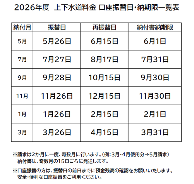 2026口座振替画像