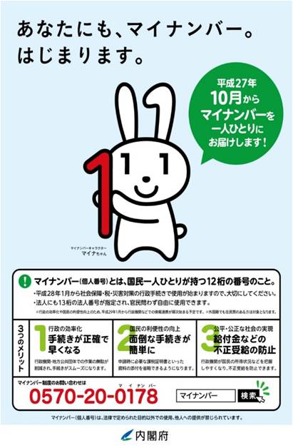 政府が進めるマイナンバー制度