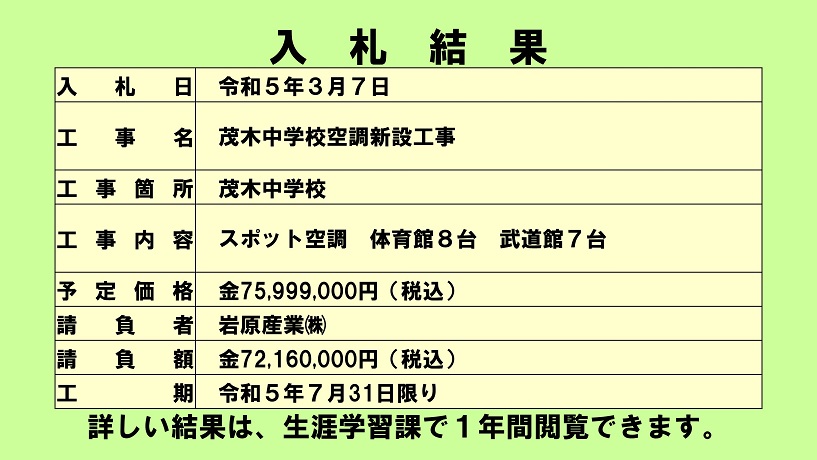 入札結果