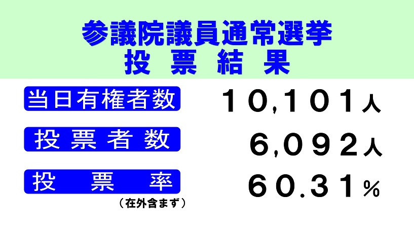テロップの画像(0)です。