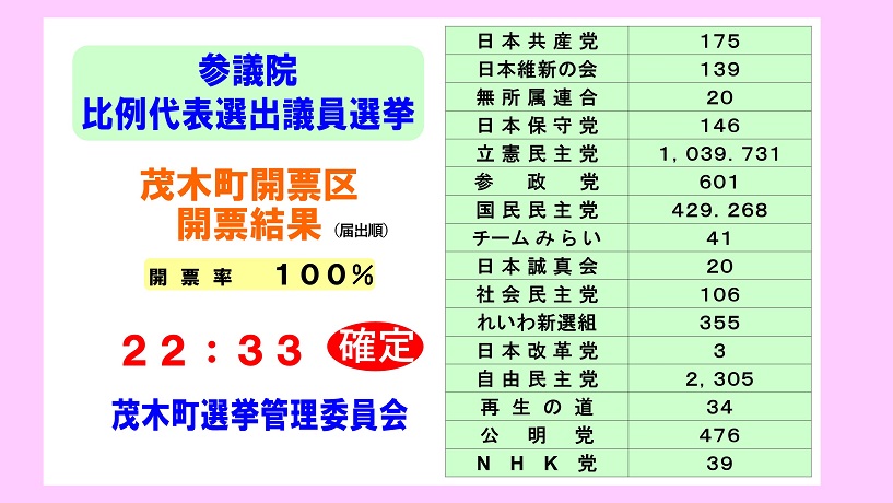 テロップの画像(2)です。